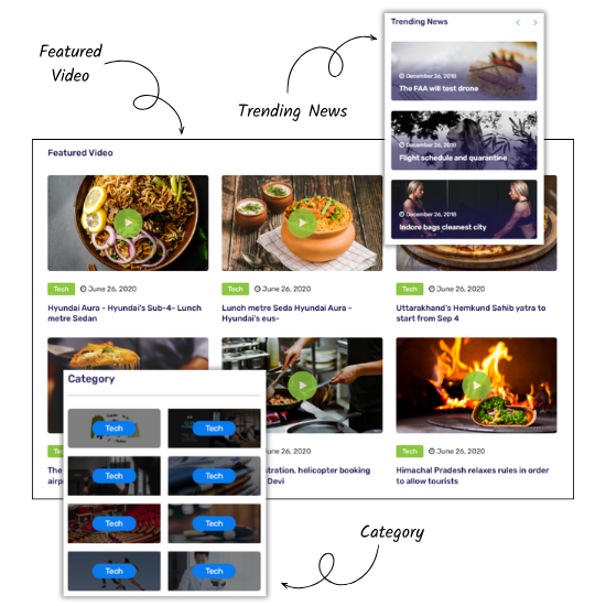 Features Feature